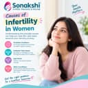 Causes of Infertility in Women