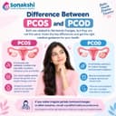 Difference Between PCOS and PCOD: Key Differences