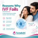 Reasons Why IVF Fails: Understanding the Common Causes