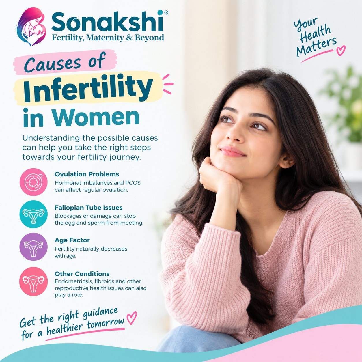 Causes of Infertility in Women