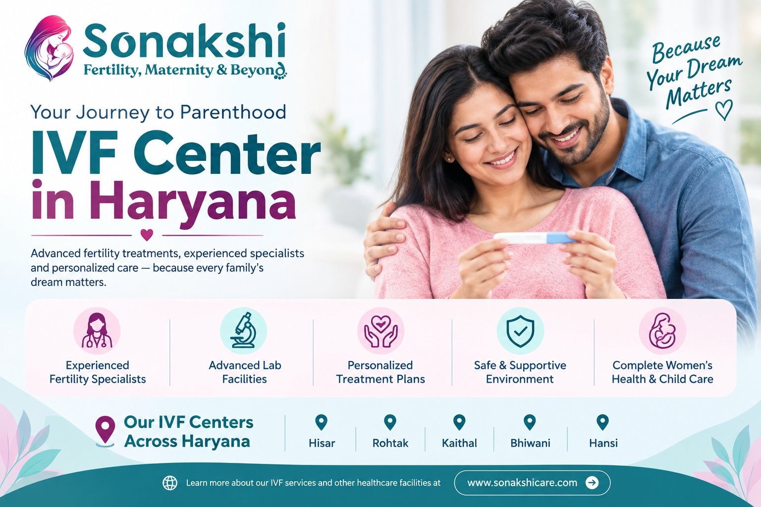 IVF Center in Haryana: IVF Treatment and Fertility Care