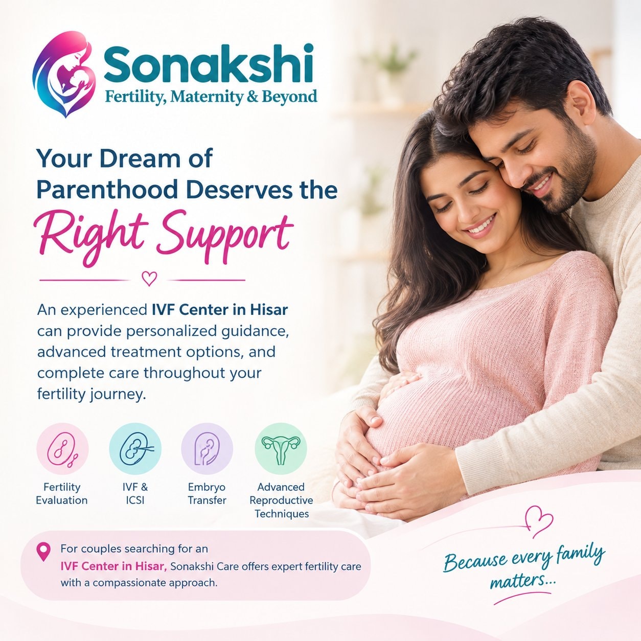 IVF Center in Hisar for Trusted Fertility Care