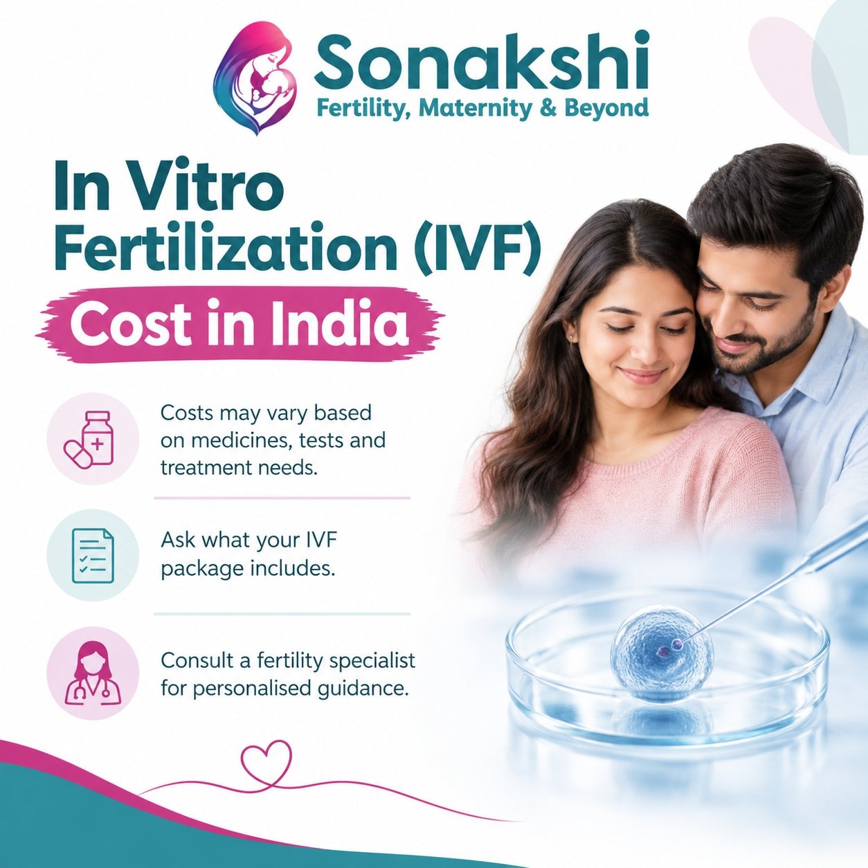 IVF Cost in India: What Couples Should Know
