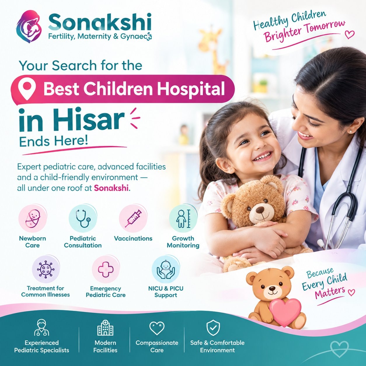Best Children Hospital in Hisar