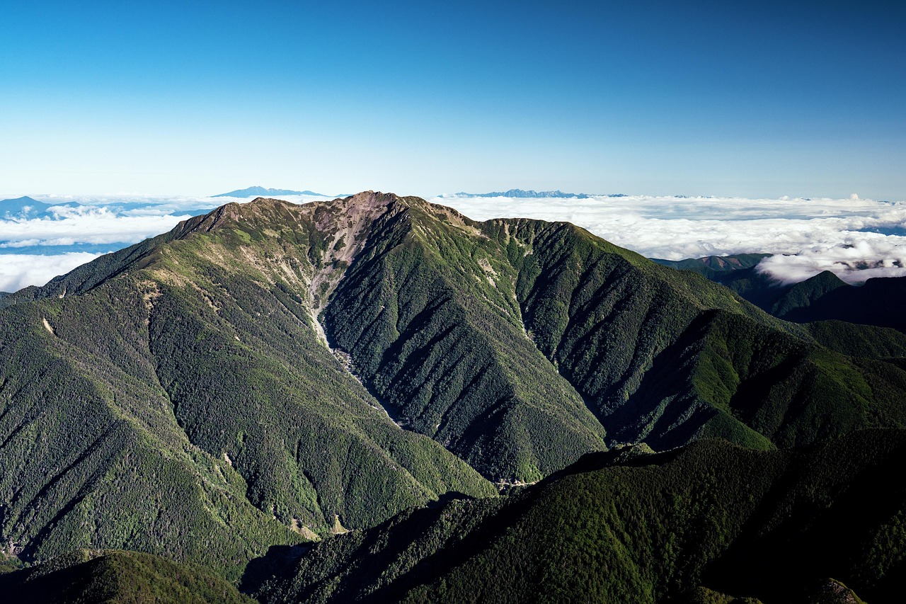 4. The View from Above