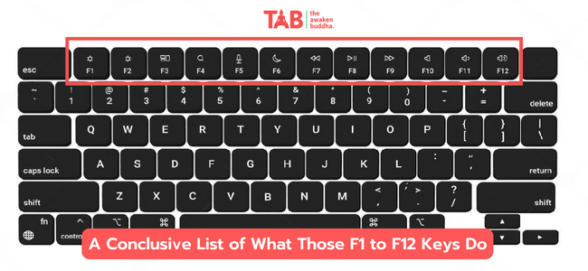 A Conclusive List Of What Those F1 To F12 Keys Do