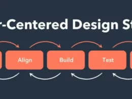 What Is User-Centered Design And How To Do It