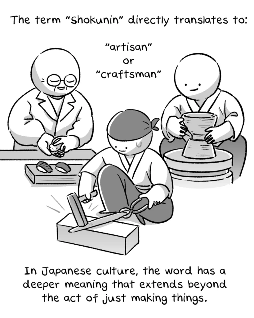Part Of The Answer Lies In This Japanese Term: