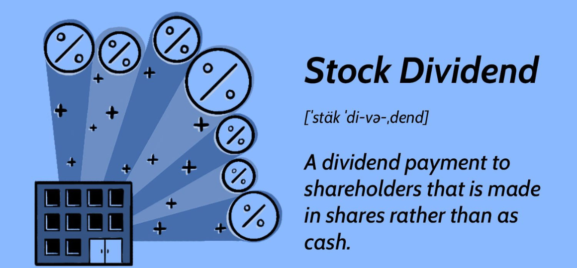 How To Buy Dividend Stocks