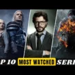Top 10 Web Series On Netflix